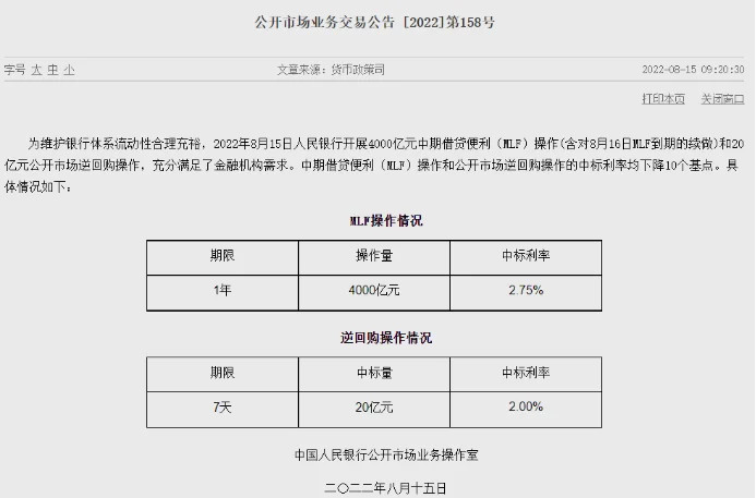 重磅！央行突然“降息”10基点，什么信