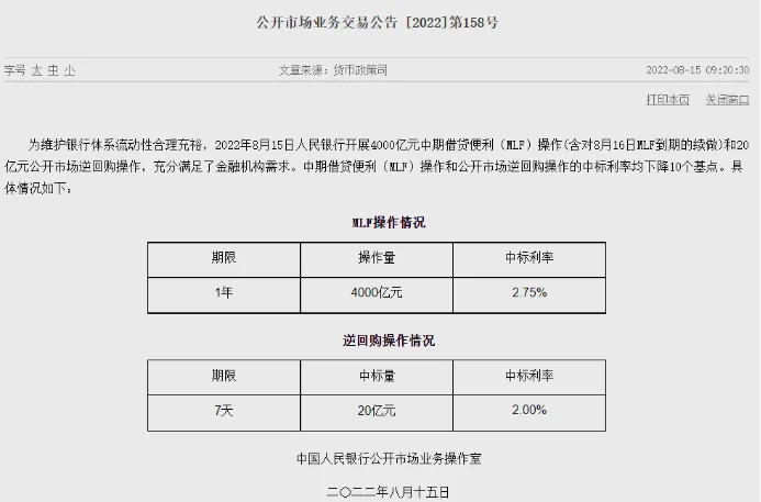 重磅！央行突然“降息”10基点，什么信